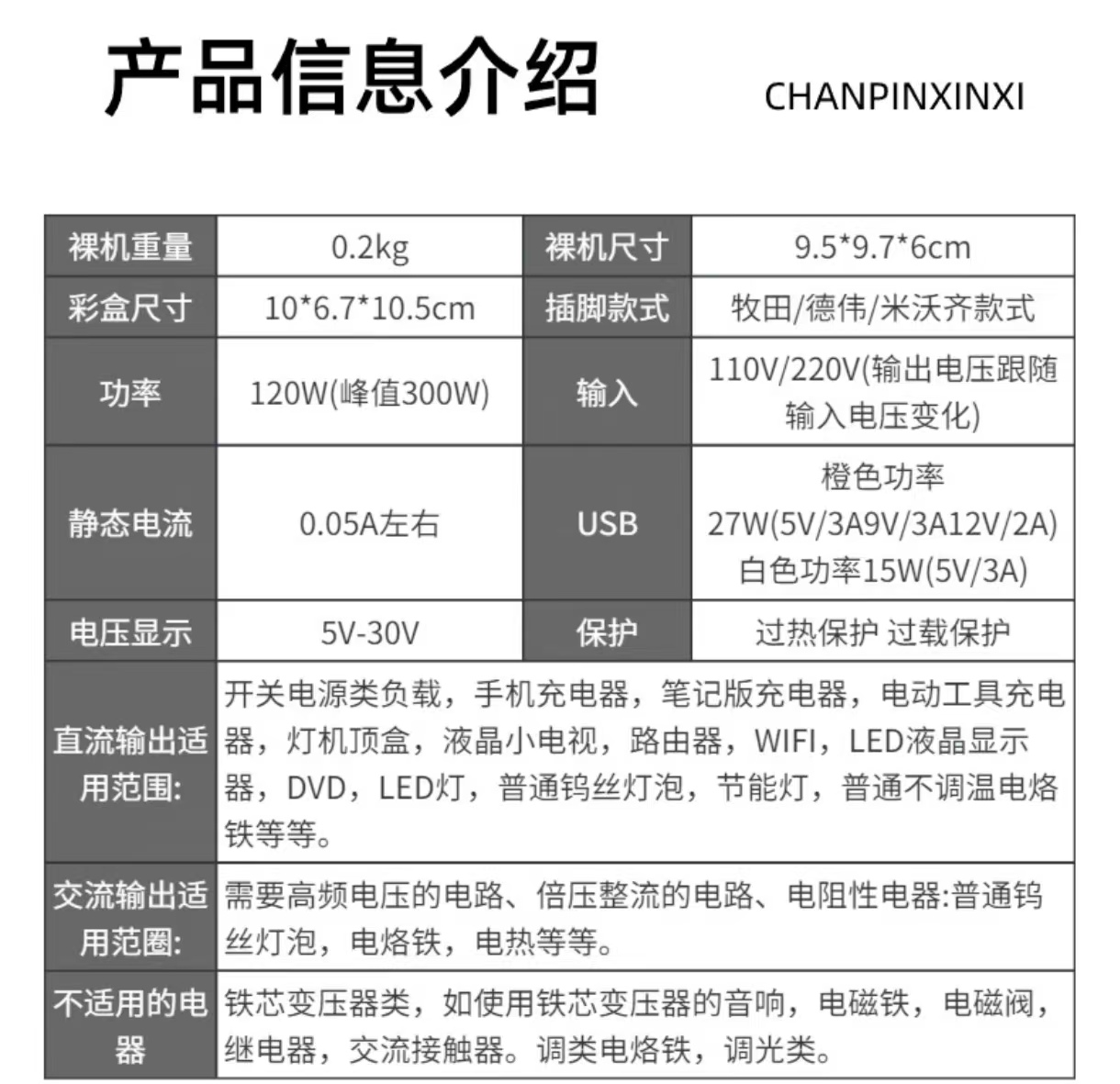 锂一达